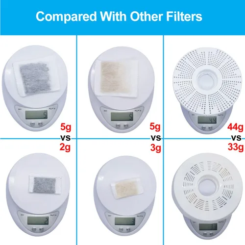 Vista 5 de Paquete de 10 filtros, compatibles con fuentes de flores Catit para gatos de repuesto