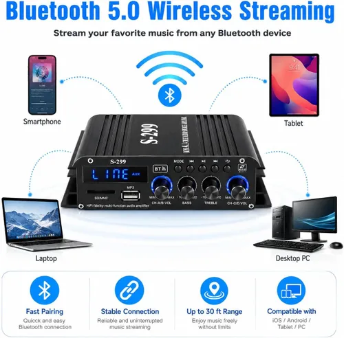 Vista 3 de Romicta Receptor amplificador de audio para el hogar de 4.1 canales, mini amplificador Bluetooth 5.0 con salida de subwoofer, RMS 4x50W MAX 800W