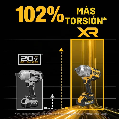 Vista 5 de DEWALT Kit de llave de impacto inalámbrica 20V MAX XR de 3/4 pulgadas con batería POWERSTACK y cargador (DCF964GH1)