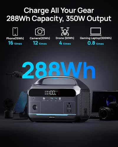 Vista 2 de DARAN Estación de energía portátil 288Wh, 600W
