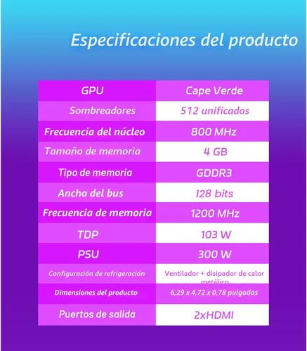 Vista 5 de MOUGOL Tarjeta gráfica AMD Radeon R7 350 4GB GDDR3 de perfil bajo, 2