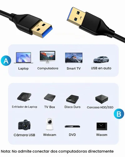 Vista 6 de Cable USB a USB de 6 pies, macho a macho USB A a USB A para discos duros WD