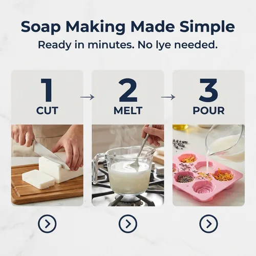 Vista 6 de Base de jabón de leche de cabra de 10 LBS Kit de suministros para derretir y verter para hacer jabón - Sin SLS/SLES y PEG Ingredientes orgánicos