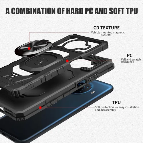 Vista 6 de Ailiber Funda para Nokia X100, Nokia X100 con protector de pantalla de vidrio templado, soporte de anillo para montaje magnético de automóvil, funda