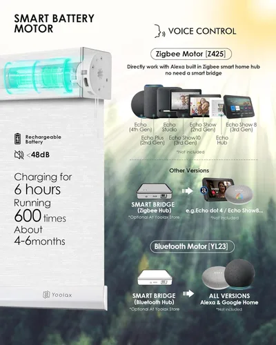 Vista 5 de Muestras de tela multicolor de persianas motorizadas Yoolax Light Filtering, Room Darkening, Sheer, Multicolor Fabric Swatches, Preview