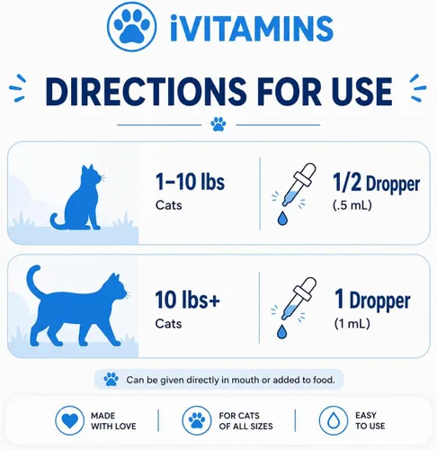 Vista 3 de Antibiótico para gatos para infecciones, infecciones, infecciones, momentos respiratorios, resfriados y alergias Antibióticos para gatos de todas