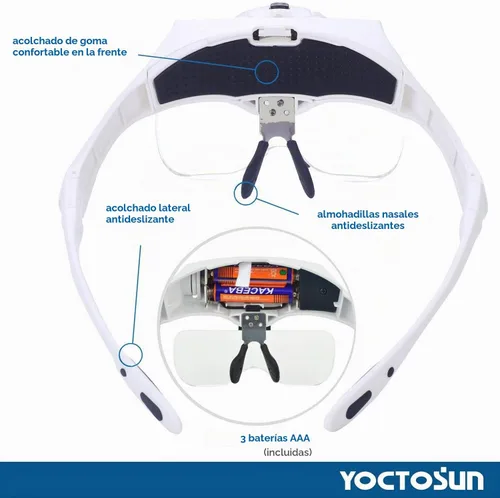 Vista 3 de YOCTOSUN Lupa Montable para Cabeza con 2 LED, Lupa Profesional de Joyero con Soporte de Luz y Diadema Intercambiables