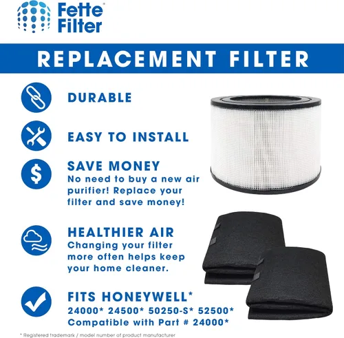 Vista 4 de Filtro HEPA de repuesto 50250-S y 2 prefiltros de carbono de envoltura compatibles con Honeywell 24000 24500 50250-S 52500. Número de pieza 24000