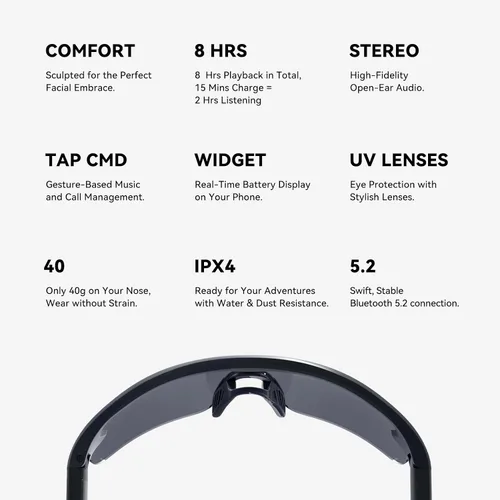Vista 6 de Gafas de Ciclismo Bluetooth con Audio Hi-Fi de Orejas Descubiertas, Micrófono AI con Cancelación de Ruido, Protección UV400, Resistente al Agua