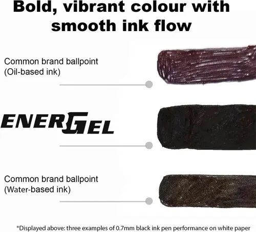 Vista 3 de Pentel - Tinta de repuesto para bolígrafo de gel líquido EnerGel Azul