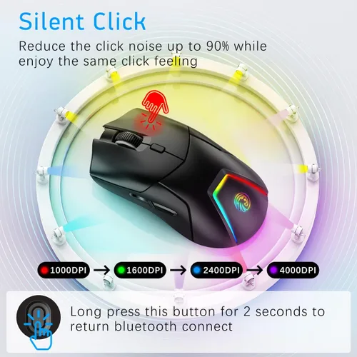 Vista 4 de FMOUSE Mouse inalámbrico para laptop, mouse Bluetooth ergonómico con triple modo (Bluetooth dual + 2.4G inalámbrico) 4000 DPI USB-C recargable