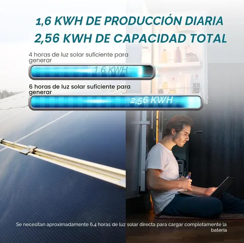 Vista 2 de ECO-Worthy - Kit completo de panel solar de 1.6KWH 400W 12V para RV fuera de la red: 4 * panel solar de 100W + controlador MPPT de 40A + 2 * batería