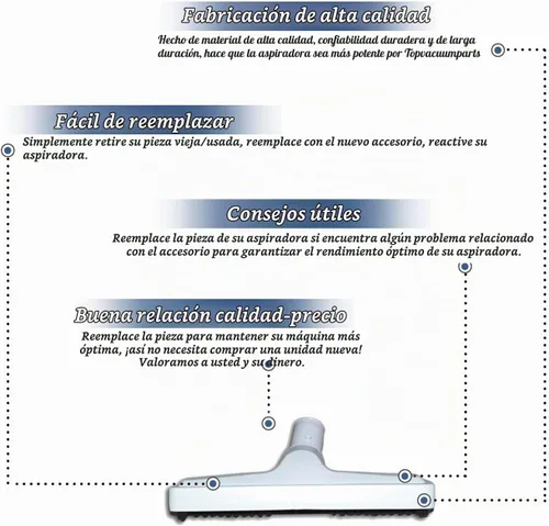 Vista 3 de Pieza de repuesto para aspiradora Hoover Lightweight Commercial Canister (1 cepillo de piso) # comparar con la parte 440009293