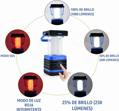Vista 2 de Linterna solar recargable para campamento, linterna LED de 1000 lúmenes, 5 modos de iluminación, IPX4 resistente al agua para acampar y senderismo