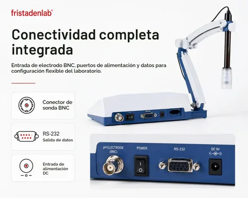 Vista 4 de Medidor de pH Fristaden Lab para alimentos y frutas, sonda 6621, tampones incluidos