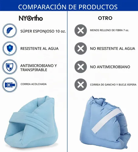 Vista 7 de NYOrtho Protector de Talón para Presión - 2 Botas Ultra Suaves - 2 Almohadas de Pie de Doble Capa para Presión - Protectores de Talón para Llagas