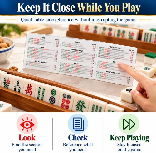 Vista 3 de Cartas de Mahjong Americano 2026, paquete de 4 guía de referencia rápida