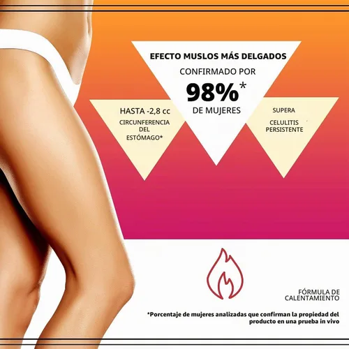Vista 2 de Slim Extreme 4D Scalpelo Super Concentrado Suero Reductor Tejido Graso