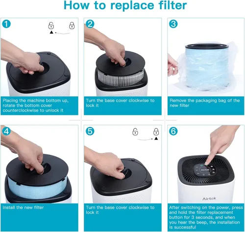 Vista 5 de AIRTOK Filtros de repuesto para purificador de aire AP1001, sistema de purificación de 5 capas, filtro HEPA verdadero H13, filtro de carbón activado