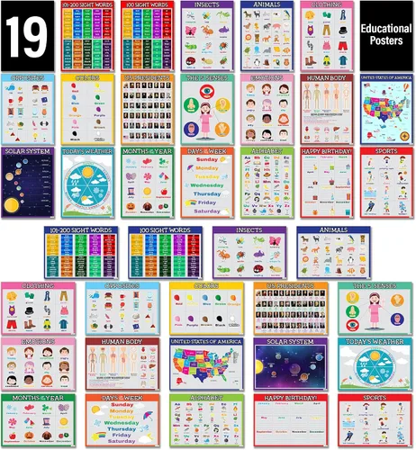 Vista 6 de Flora Maria Shop Juego de 33 pósteres educativos para niños de 1 a 3 años – 66 opciones de aprendizaje para niños de 3 a 5 años – Decoración