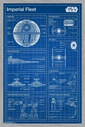 Vista 8 de Star Wars: Saga - Póster de pared con diseño imperial, 22.4 pulgadas de largo x 14.7 pulgadas de ancho, versión enmarcada de madera de granero