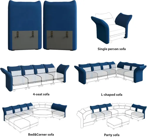 Vista 3 de LLappuil Par modular de sofá modular con respaldo y reposabrazos laterales para sofá modular convertible, sofá modular y reposabrazos lateral