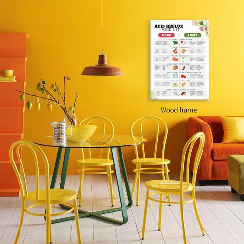 Vista 7 de Lienzo de plan de comidas de dieta de reflujo ácido con ERGE y gastritis, arte de pared enmarcado de 8 x 10 pulgadas