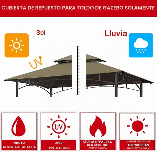 Vista 5 de Eurmax USA Cubierta de Reemplazo para Cenador de Parrilla de Alto Rendimiento 5x8, Toldo para Refugio de Barbacoa (Cacao)