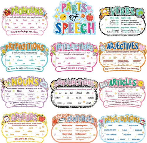 Vista 7 de Pasimy 12 piezas de carteles de discurso, gráfico gramatical, clásico