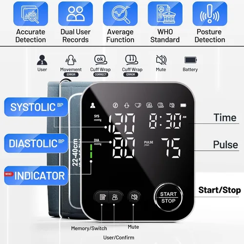 Vista 3 de NOUYAN Monitor de presión arterial para la parte superior del brazo, monitores para uso doméstico, brazalete ajustable de 8.7"-16.5", pantalla LED