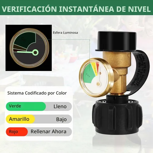 Vista 2 de Indicador de nivel de tanque de propano Detector de fugas de gas