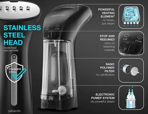 Vista 4 de Polardo Vaporizador de ropa de viaje, vaporizador portátil compacto de mano con tecnología antiderrames de 360°, removedor de arrugas profesional