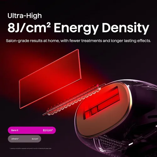 Vista 11 de Wavytalk IPL - Depilación para bikini facial y corporal, resultado duradero Painless,Full Body in 12 Mins with 24J Dual-Pulse & Ice Cooling