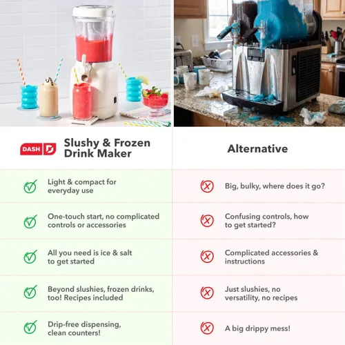 Vista 7 de Dash Slushy & Frozen Drink Maker, 32 oz Slush Machine, Crema