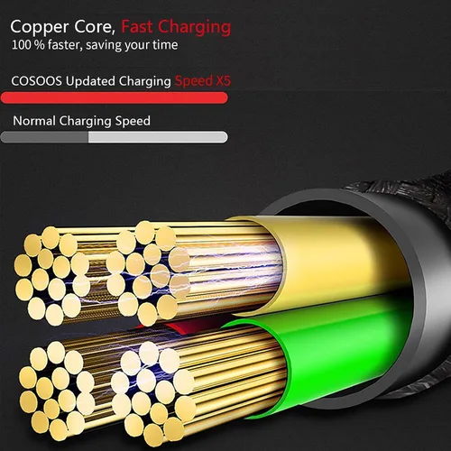 Vista 5 de COSOOS 2 cables cortos USB-C a iPhone (10 pulgadas/10.2 in) de nailon trenzado, cable de sincronización de carga rápida, cable de alimentación