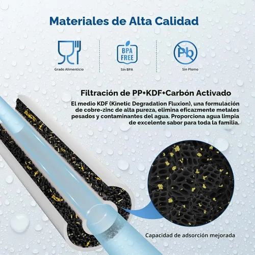 Vista 3 de PUREPLUS Filtro de agua de reducción de metales pesados para toda la casa