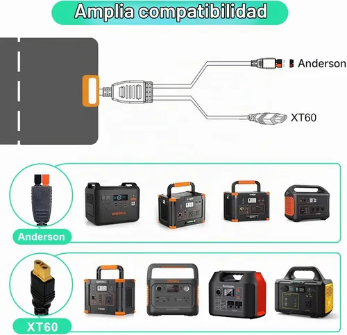 Vista 7 de 1000W Portable Power Station 1024Wh LiFePO4 for Outdoor & Home Gey+200W Solar Panel
