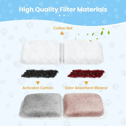 Vista 3 de Paquete de 10 filtros de repuesto para cajas de arena Catit Jumbo/Regular/Catit Smartsift, almohadillas purificadoras de aire de doble acción