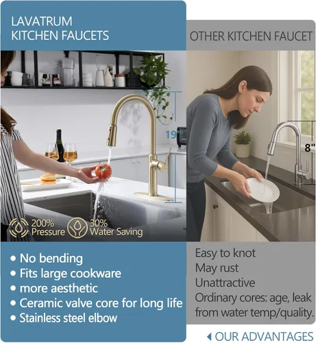 Vista 3 de Grifos para fregadero de cocina, oro cepillado, grifo de cocina de arco alto con rociador extraíble, grifos de cocina altos de latón macizo de 19