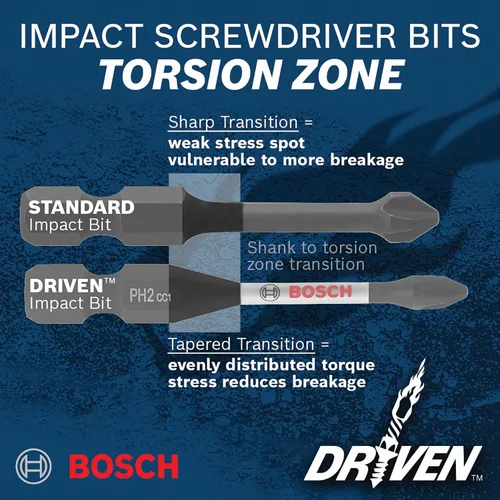 Vista 5 de Bosch ITDPH13501 - Broca de potencia de impacto Phillips® #1 de 3.5 pulg. impulsada