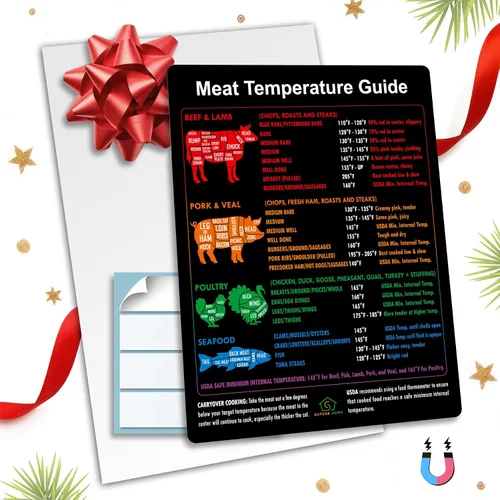Vista 6 de La mejor guía de temperatura de la carne + gráfico de imanes de cortes de carnicero Carne de res y cordero