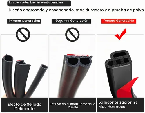 Vista 5 de Tira de sello para puerta de coche 10M/32.8Ft, sellado automotriz de doble capa en forma de L, universal, autoadhesiva, para puerta de coche, portón