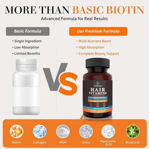 Vista 6 de Hair Vitamins with Biotin 5600 mcg, Collagen & Hyaluronic Acid
