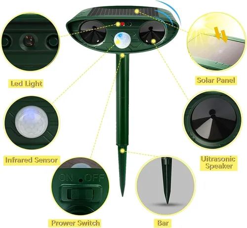 Vista 6 de Disuasorio ultrasónico para gatos, dispositivo disuasorio alimentado por energía solar con luz intermitente, disuasorio ultrasónico para gatos