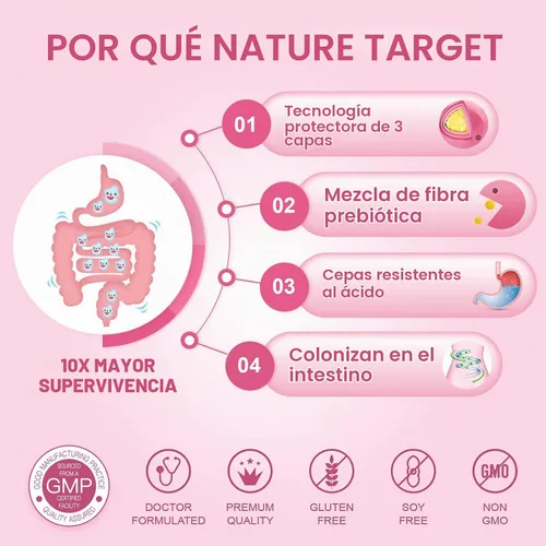 Vista 5 de NATURE TARGET Probióticos para mujeres, probióticos para hombres, probióticos para digestivos,Vaginal,Salud de la próstata