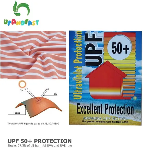 Vista 3 de upandfast Conjunto de traje de baño de dos piezas de manga larga con protección solar UPF 50+ para niñas de 3 a 8 años