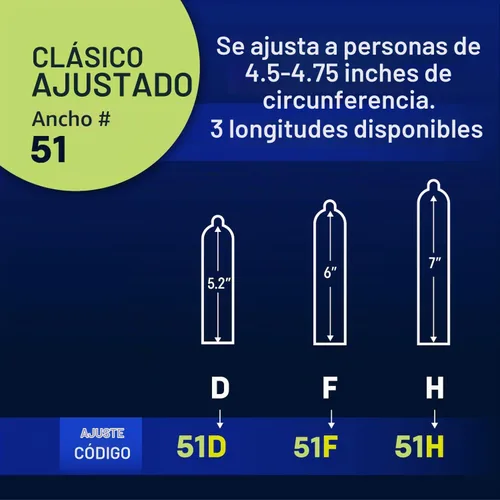 Vista 2 de Condones MyONE de Tamaño Clásico 51H: Classic Snug (51), Longitud 7" (H)
