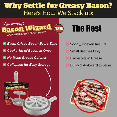 Vista 6 de Bacon Wizard - Cocina para microondas y tocino – Cocina hasta 1 libra de tiras a la vez – Crujiente y uniformemente cocinado en minutos – Bandeja