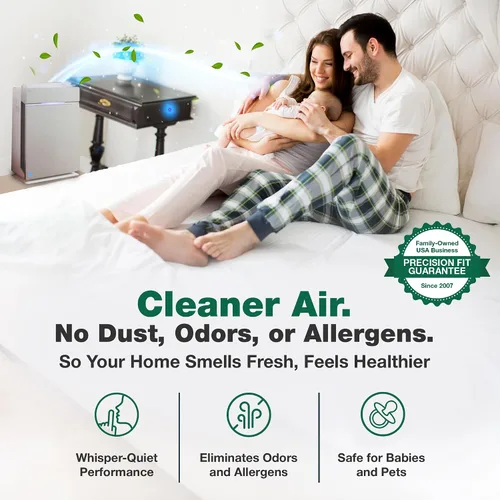 Vista 3 de 2 filtros purificadores de aire de repuesto compatibles con los modelos Winix J HR950 y HR1000, incluye 1 filtro purificador de aire y 1 filtro