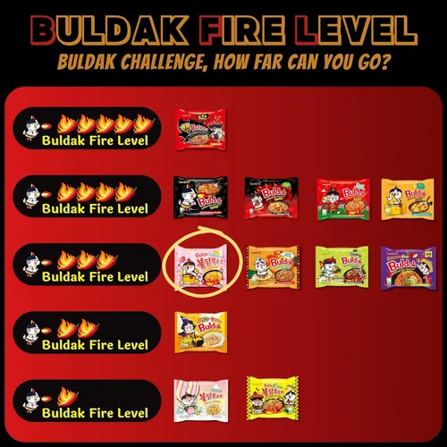 Vista 6 de Buldak Ramen Fideos – Sabor Carbonara – Taza 6 unidades – Fideos Ramen Picantes Samyang Buldak Ramen Coreano Picante Hot Chicken Stir-Fried Cup